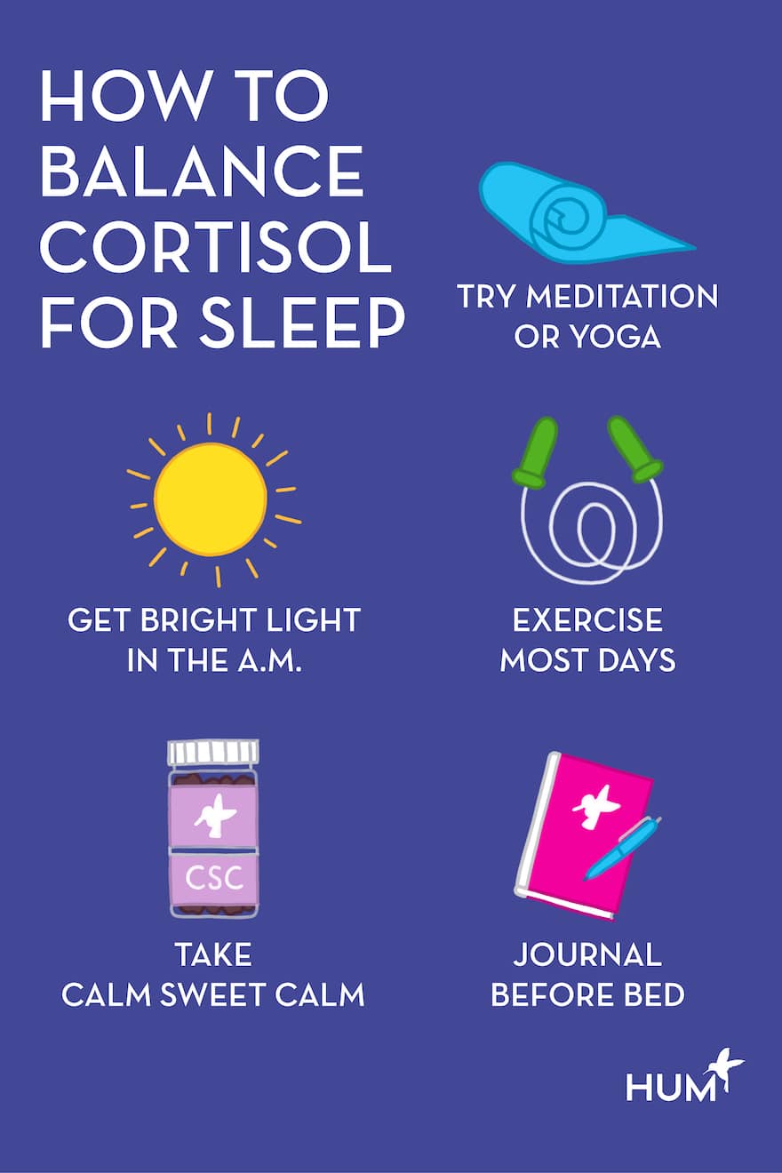 How to Balance Cortisol for Sleep Infographic